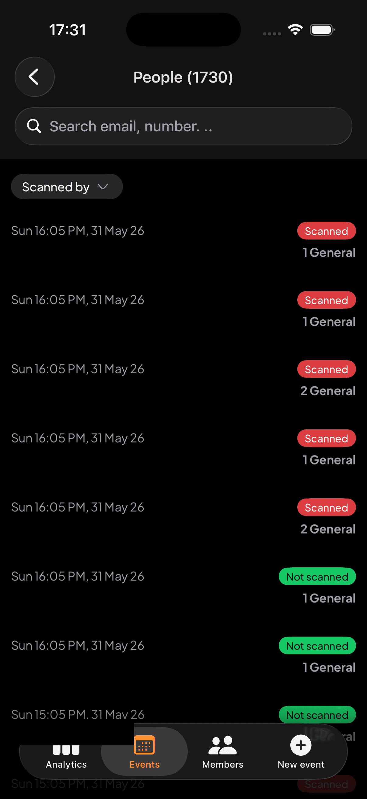 Attendance: guest list and scan status