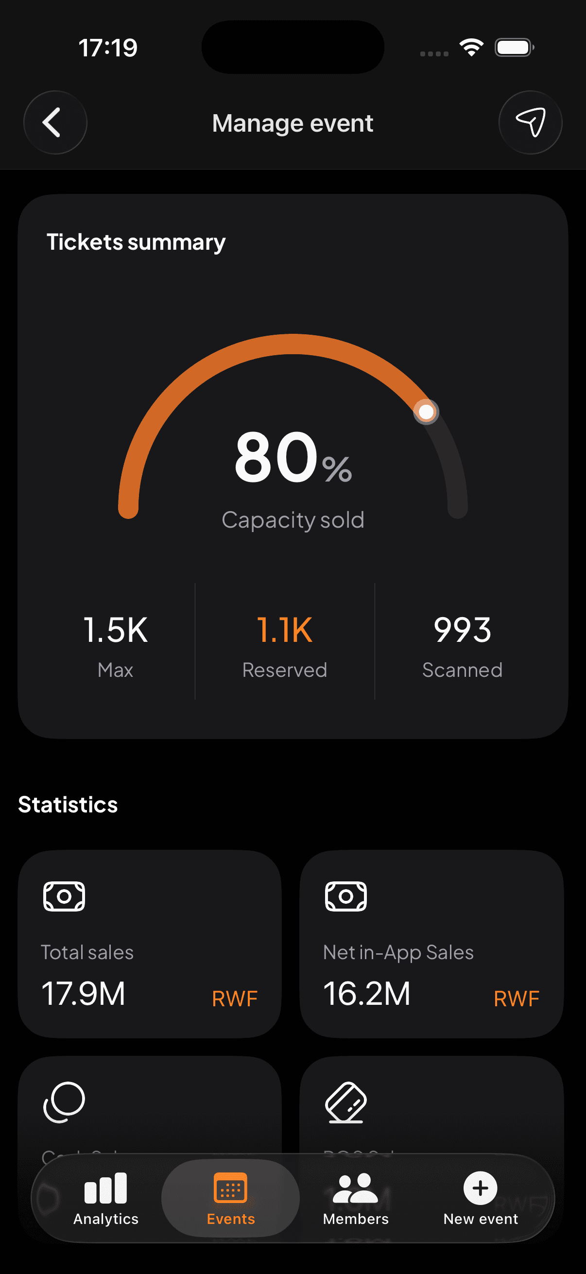 Manage event: capacity sold and total sales